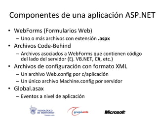 Componentes de una aplicación ASP.NET WebForms (Formularios Web)  Uno o más archivos con extensión  .aspx Archivos Code-Behind Archivos asociados a WebForms que contienen código del lado del servidor (Ej. VB.NET, C#, etc.) Archivos de configuración con formato XML Un archivo Web.config por c/aplicación Un único archivo Machine.config por servidor Global.asax Eventos a nivel de aplicación 