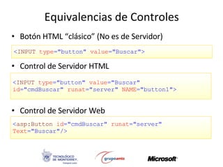Equivalencias de Controles Botón HTML “clásico” (No es de Servidor) Control de Servidor HTML Control de Servidor Web < INPUT   type =&quot;button&quot;   value =&quot;Buscar&quot;> < INPUT   type =&quot;button&quot;   value =&quot;Buscar&quot;   id =&quot;cmdBuscar&quot;   runat =&quot;server&quot;   NAME =&quot;button1&quot;> < asp:Button   id =&quot;cmdBuscar&quot;   runat =&quot;server&quot;   Text =&quot;Buscar&quot;/> 