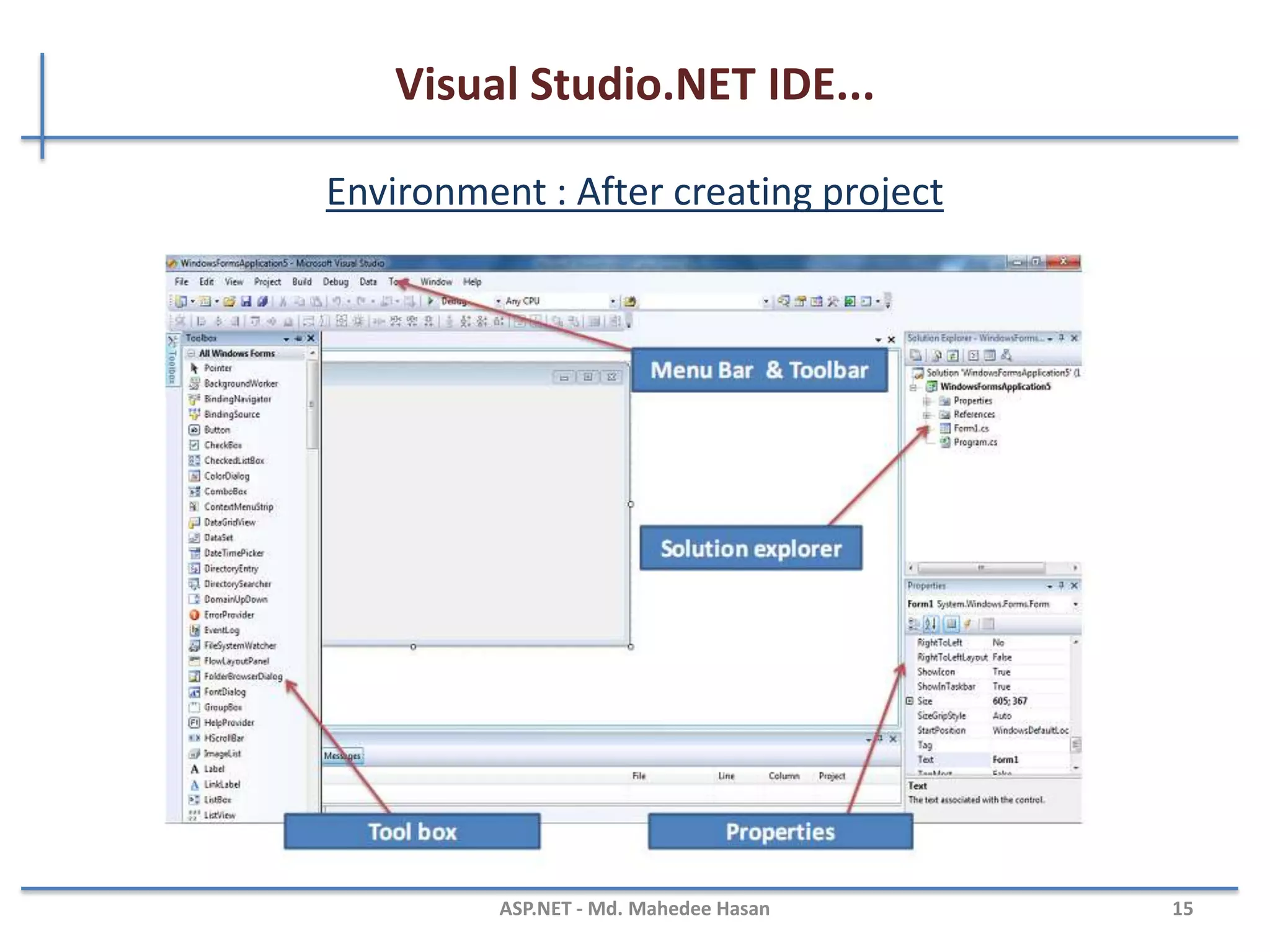 Visual Studio.NET IDE...
Create Project
MAHEDEE.NET 15
 