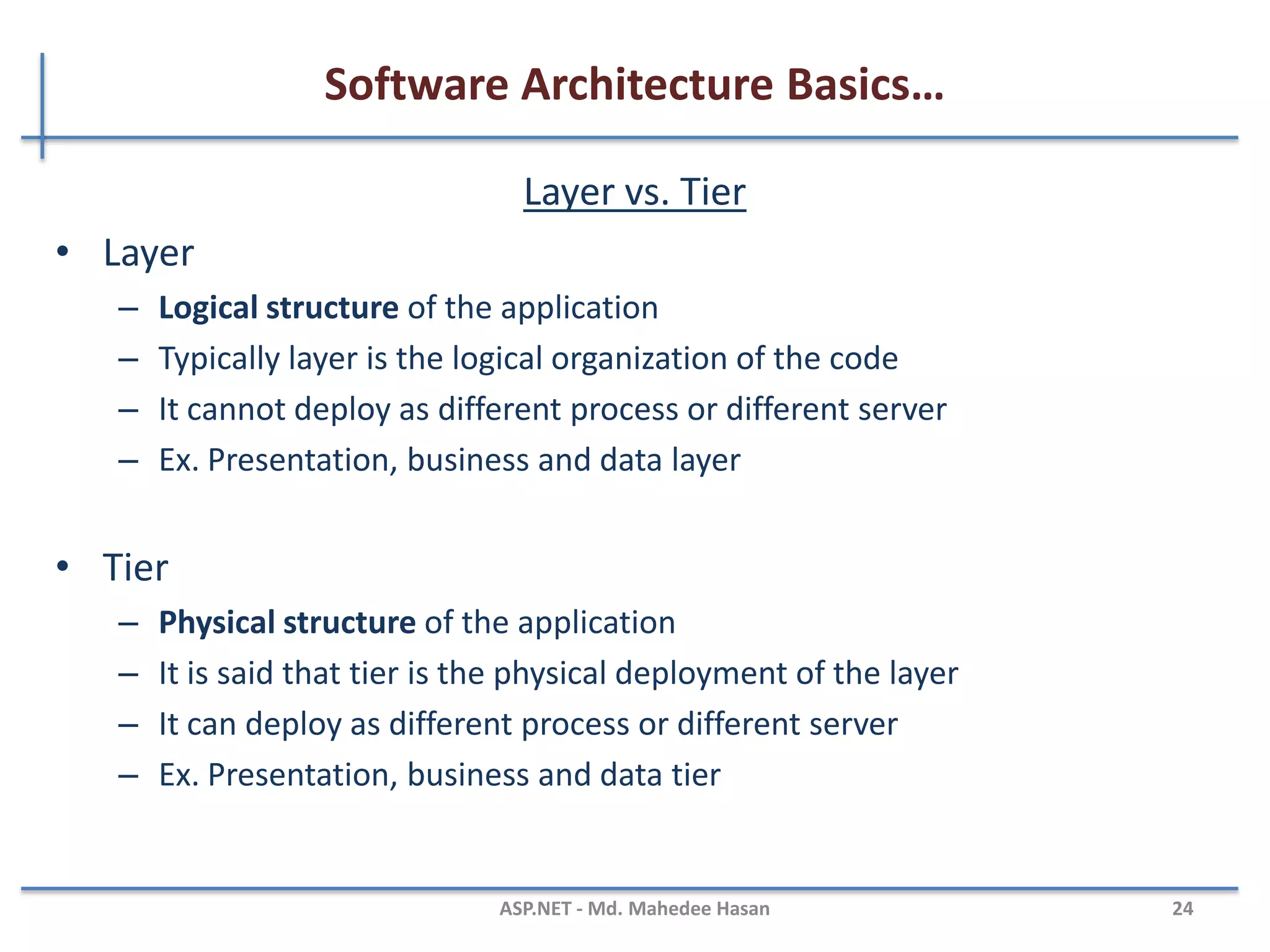 Software Architecture Basics …
• Software architecture is
– A blue print of system and project
– The primary carrier of the system quality
– An artifact for early analysis to make sure that the design approach will
yield an acceptable system.
– In short, architecture is the conceptual glue that holds every phase of the
project together for all its many stakeholders.
– Manages a collection of discrete objects
– Implements a set of specific design elements
MAHEDEE.NET 24
 