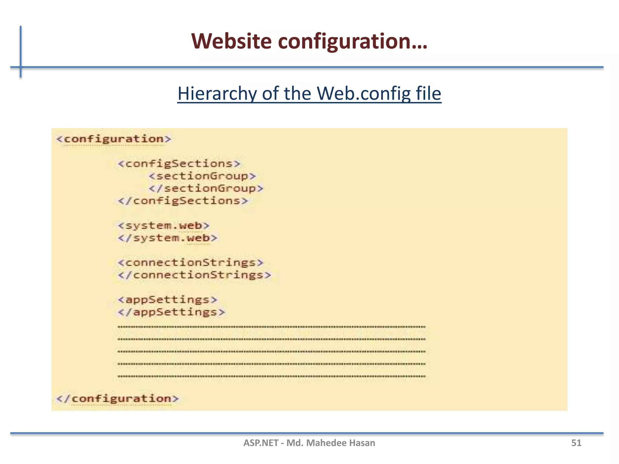 Website configuration…
• The CONFIG folder includes the following six files:
– Machine.config—Contains the actual configuration settings.
– Machine.config.default—Contains the default values for all configuration
settings.
– Machine.config.comments—Contains comments on each configuration
setting.
– Web.config—Contains the actual configuration settings.
– Web.config.default—Contains the default values for all configuration
settings.
– Web.config.comments—Contains comments on each configuration
setting
MAHEDEE.NET 51
 