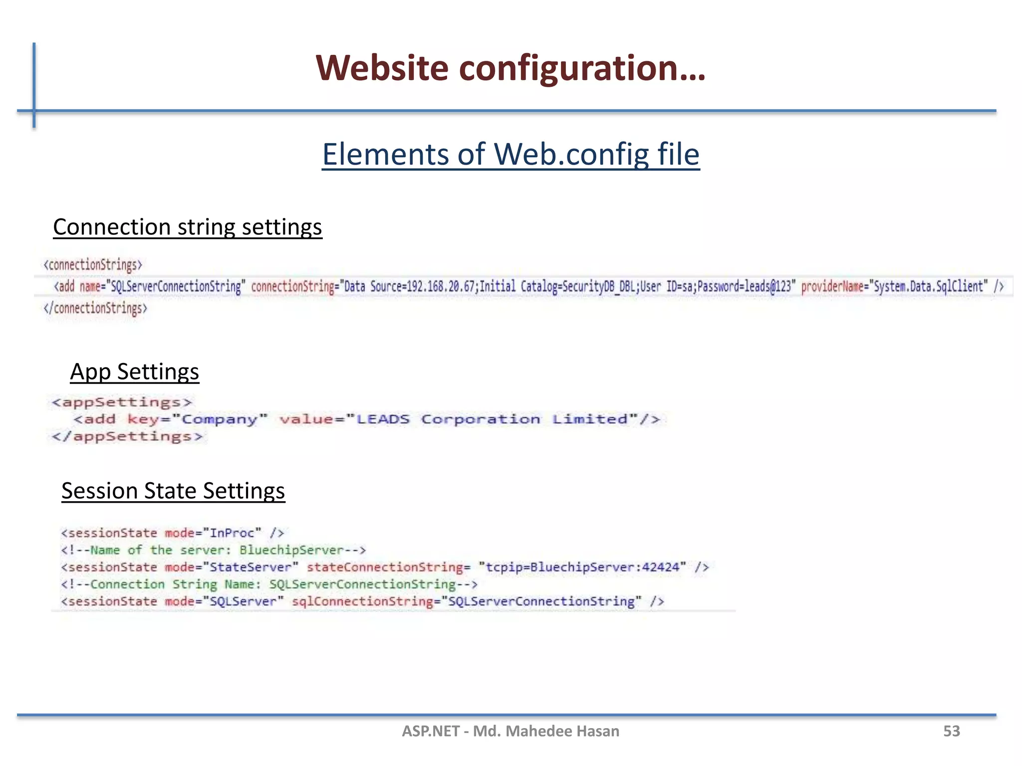 Website configuration…
Hierarchy of the Web.config file
MAHEDEE.NET 53
 