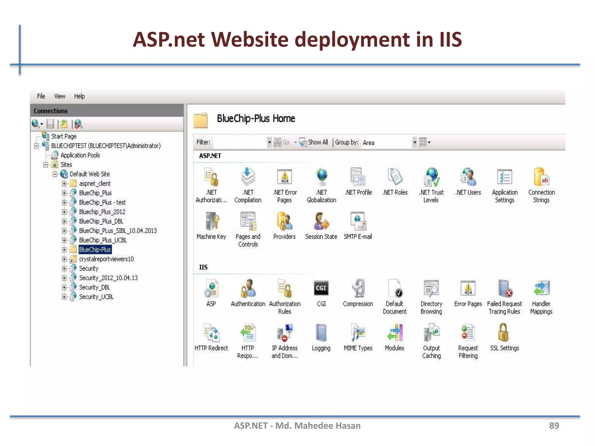 ASP.net Page Lifecycle …
MAHEDEE.NET 89
Fig – Events in the page lifecycle
 