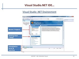 Visual Studio.NET IDE…
• HTML/XML Editors
• Dynamic Help
• Common Forms Editor
– VB.NET, C++, and C#
• Deployment facility
• Beauty of .NET
– Less line of code required
– Require less time to develop
– Lower deployment costs
MAHEDEE.NET 13
 