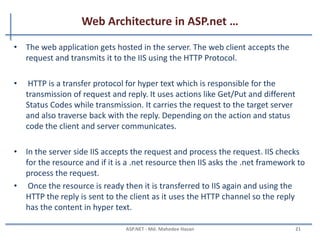 Web Architecture in ASP.net
MAHEDEE.NET 21
 