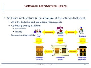 Web Architecture in ASP.net …
• The web application gets hosted in the server. The web client accepts the
request and transmits it to the IIS using the HTTP Protocol.
• HTTP is a transfer protocol for hyper text which is responsible for the
transmission of request and reply. It uses actions like Get/Put and different
Status Codes while transmission. It carries the request to the target server
and also traverse back with the reply. Depending on the action and status
code the client and server communicates.
• In the server side IIS accepts the request and process the request. IIS checks
for the resource and if it is a .net resource then IIS asks the .net framework to
process the request.
• Once the resource is ready then it is transferred to IIS again and using the
HTTP the reply is sent to the client as it uses the HTTP channel so the reply
has the content in hyper text.
MAHEDEE.NET 22
 