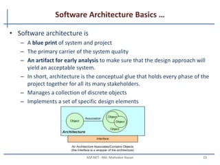 Software Architecture Basics
• Software Architecture is the structure of the solution that meets
– All of the technical and operational requirements
– Optimizing quality attributes
• Performance
• Security
– Increase manageability
MAHEDEE.NET 23
client,
users
architect developers
appearance,
behaviour
construction,
co-operation
architectural
design
visualises prescribes
requirements solutions
createsassess assess
 