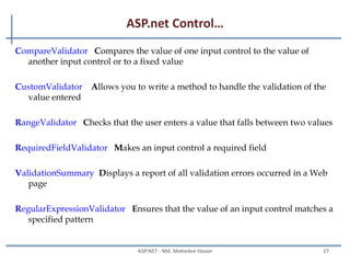 ASP.net Control…
Panel Provides a container for other controls
PlaceHolder Reserves space for controls added by code
RadioButton Creates a radio button
RadioButtonList Creates a group of radio buttons
Table Creates a table
TableCell Creates a table cell
TableRow Creates a table row
TextBox Creates a text box
MAHEDEE.NET 27
 