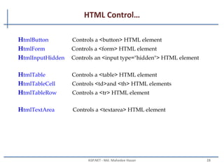 ASP.net Control…
CompareValidator Compares the value of one input control to the value of
another input control or to a fixed value
CustomValidator Allows you to write a method to handle the validation of the
value entered
RangeValidator Checks that the user enters a value that falls between two values
RequiredFieldValidator Makes an input control a required field
ValidationSummary Displays a report of all validation errors occurred in a Web
page
RegularExpressionValidator Ensures that the value of an input control matches a
specified pattern
MAHEDEE.NET 28
 