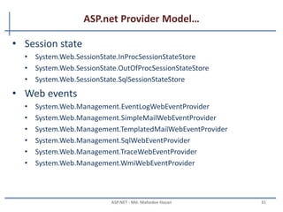 ASP.net Provider Model…
• Membership
• System.Web.Security.ActiveDirectoryMembershipProvider
• System.Web.Security.SqlMembershipProvider
• Role management
• System.Web.Security.AuthorizationStoreRoleProvider
• System.Web.Security.SqlRoleProvider
• System.Web.Security.WindowsTokenRoleProvider
• Site map
• System.Web.XmlSiteMapProvider
• Profile
• System.Web.Profile.SqlProfileProvider
MAHEDEE.NET 31
 