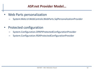 ASP.net Provider Model…
• Session state
• System.Web.SessionState.InProcSessionStateStore
• System.Web.SessionState.OutOfProcSessionStateStore
• System.Web.SessionState.SqlSessionStateStore
• Web events
• System.Web.Management.EventLogWebEventProvider
• System.Web.Management.SimpleMailWebEventProvider
• System.Web.Management.TemplatedMailWebEventProvider
• System.Web.Management.SqlWebEventProvider
• System.Web.Management.TraceWebEventProvider
• System.Web.Management.WmiWebEventProvider
MAHEDEE.NET 32
 
