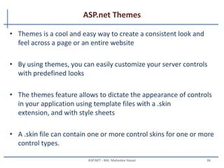 Master Page/ Content Page
MAHEDEE.NET 36
Fig – Sample Master Page
 
