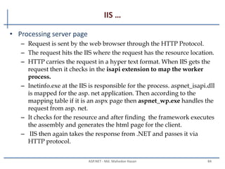 IIS …
• HTTP Request
– When the client request for the resource using HTTP Pipeline.
– Example
GET /index.html HTTP/1.1
Host: www.example.com
• HTTP Response
– The response from the server against a request
– Example
HTTP/1.1 200 OK
Date: Mon, 23 May 2005 22:38:34 GMT
Server: Apache/1.3.3.7 (Unix) (Red-Hat/Linux)
Last-Modified: Wed, 08 Jan 2003 23:11:55 GMT
Content-Type: text/html; charset=UTF-8
MAHEDEE.NET 84
 