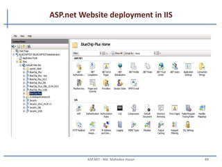 ASP.net Page Lifecycle …
MAHEDEE.NET 89
Fig – Events in the page lifecycle
 