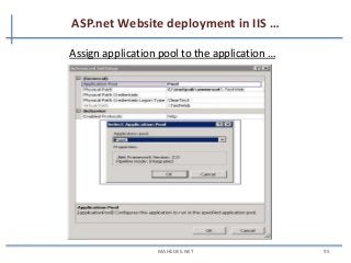 ASP.net Website deployment in IIS …
MAHEDEE.NET 95
Assign application pool to the application …
 