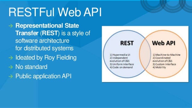 RESTFul Web API Services @ DotNetToscana