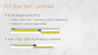 TCP Slow Start - przykład
 IE Developer tools (F12)
 Żółte – slow start + pierwszy pakiet odpowiedzi
 Niebieski – reszta odpowiedzi
 Jeśli <img> było w pierwszym pakiecie
 