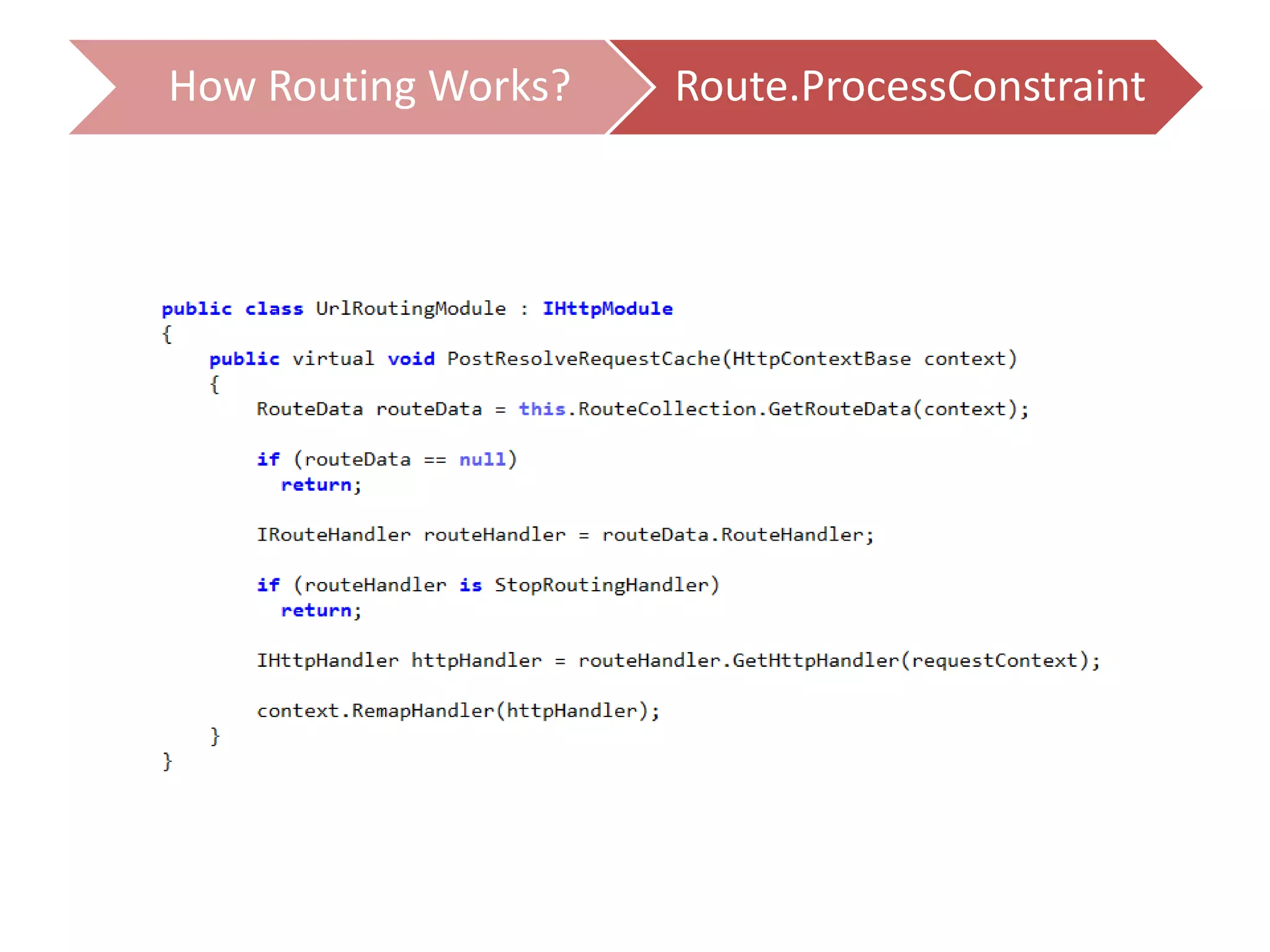 How Routing Works? Route.ProcessConstraint
 