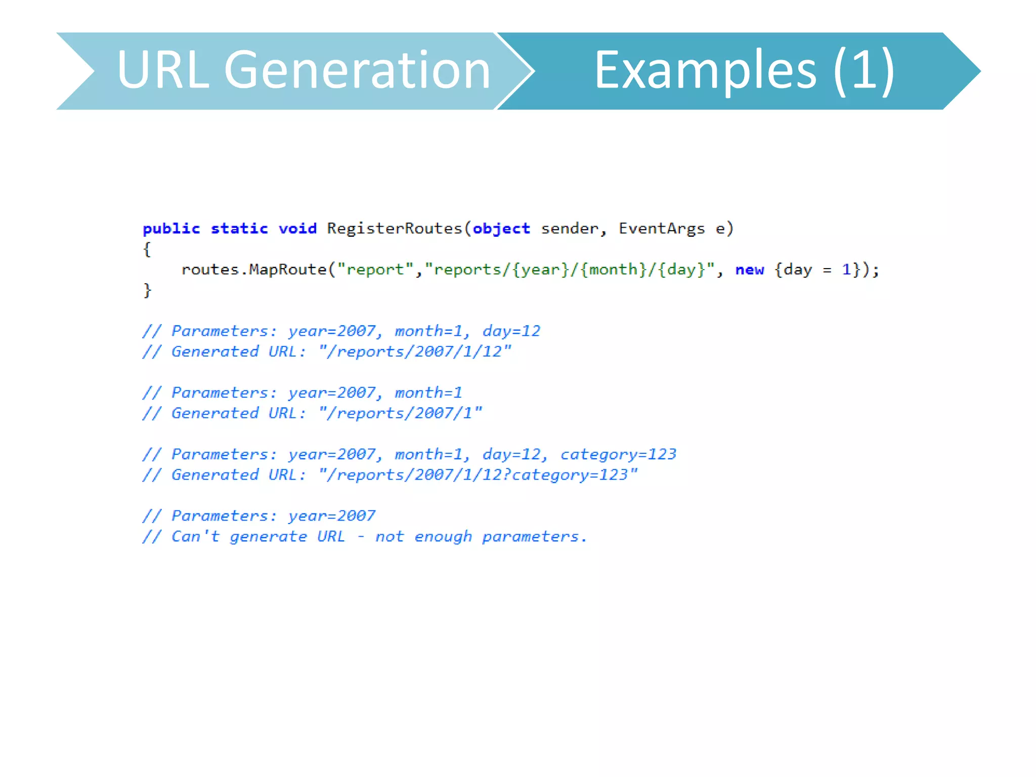 URL Generation Examples (1)
 