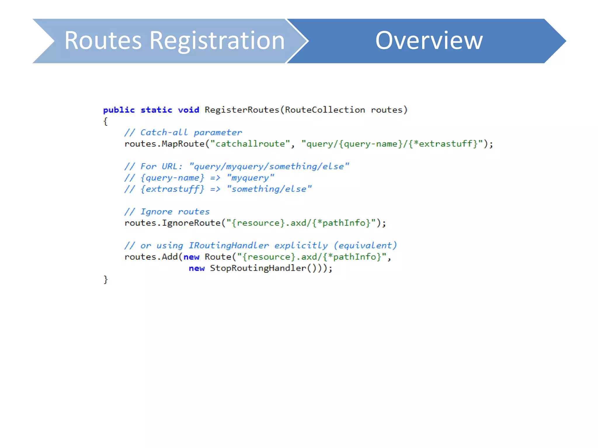Routes Registration Overview
 