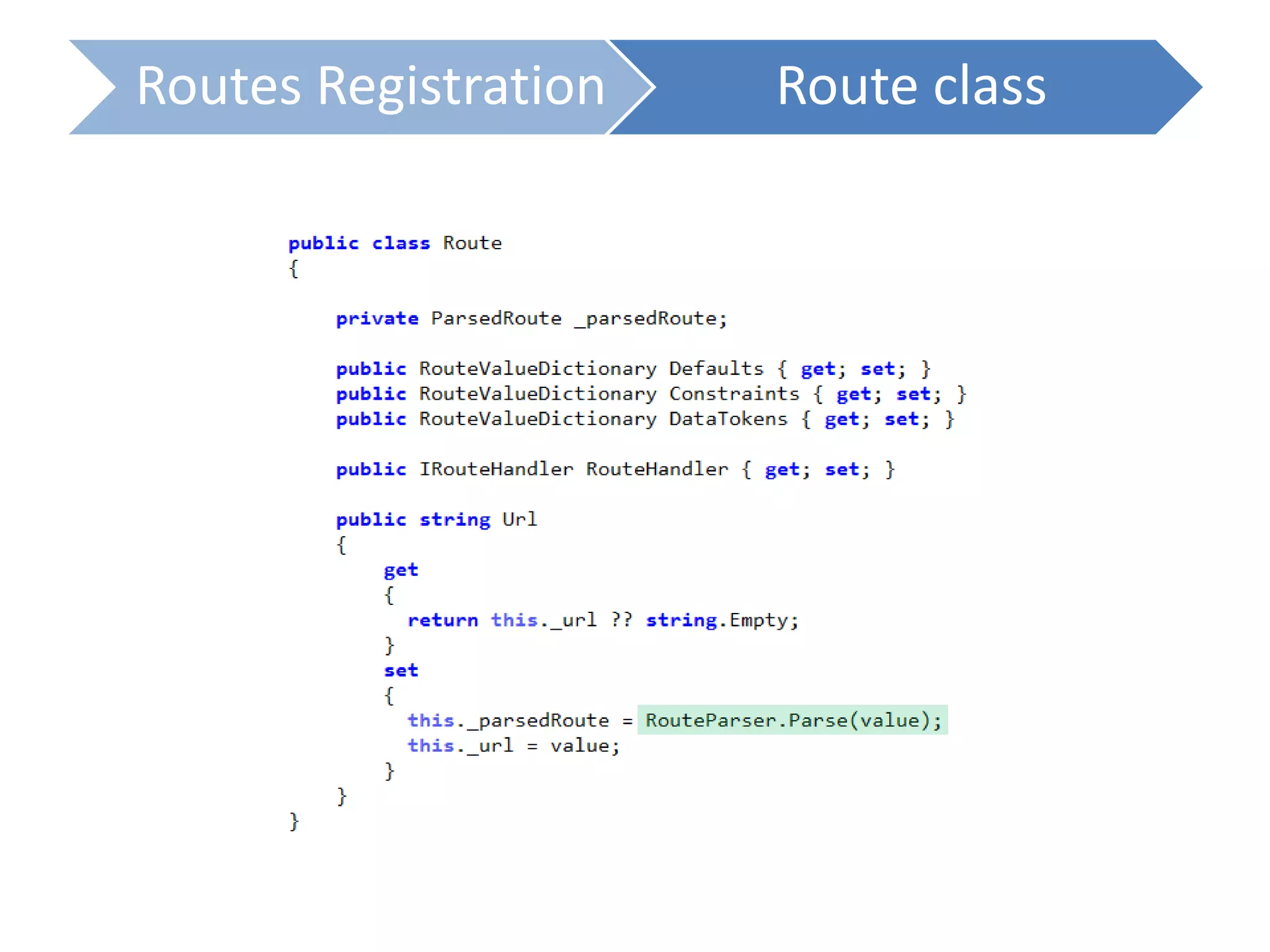 Routes Registration Route class
 