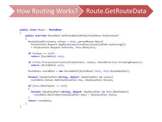 How Routing Works? Route.GetRouteData
 