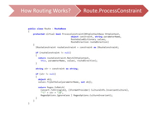 How Routing Works? Route.ProcessConstraint
 