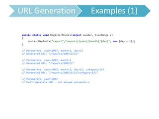URL Generation Examples (1)
 