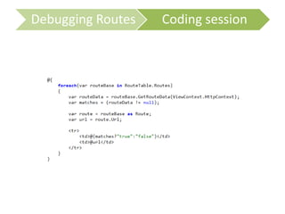 Debugging Routes Coding session
 