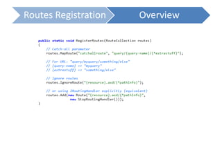 Routes Registration Overview
 