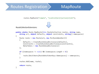 Routes Registration MapRoute
RouteCollectionExtensions:
 