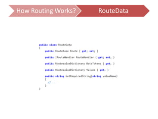 How Routing Works? RouteData
 