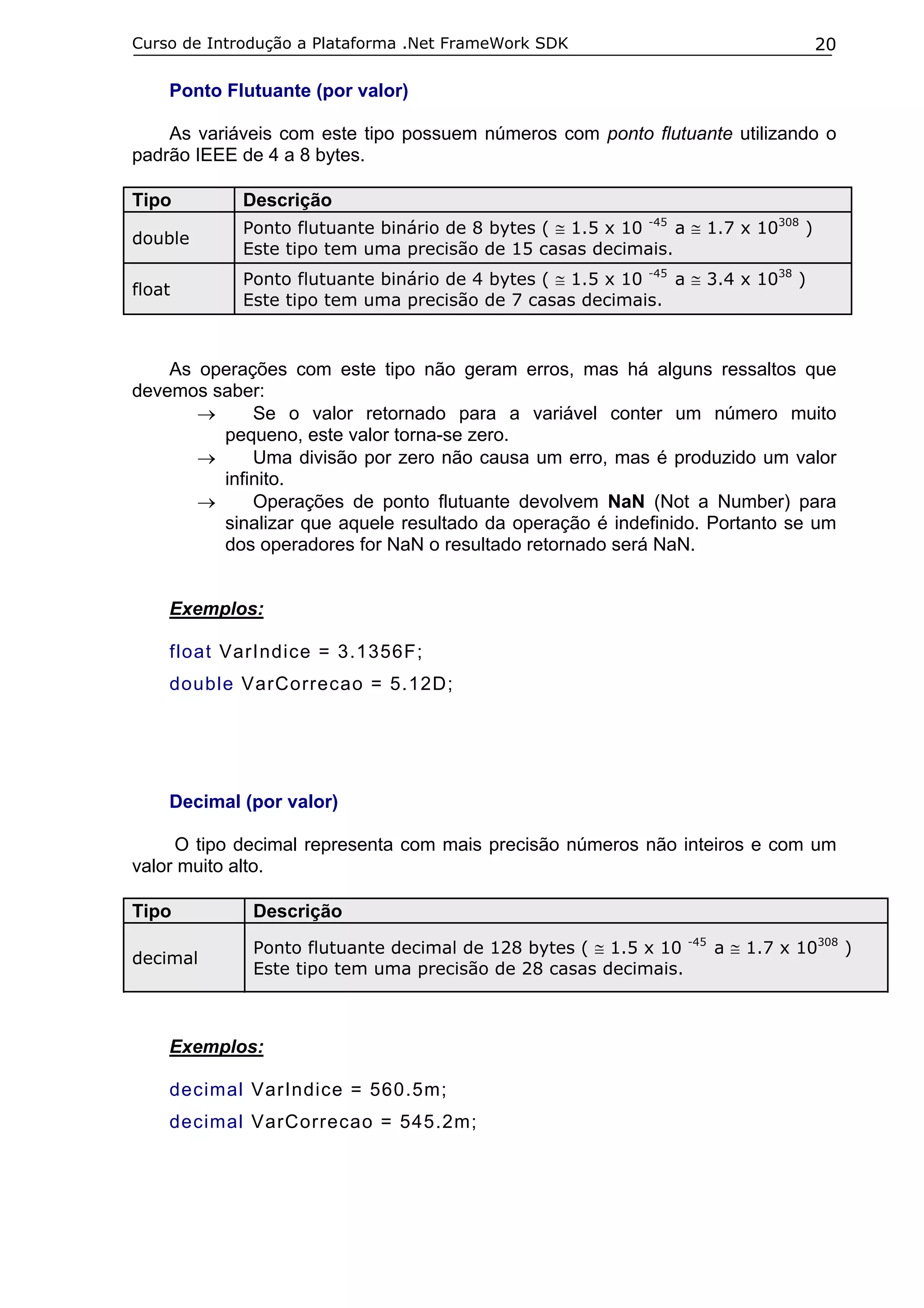 Curso de Introdução a Plataforma .Net FrameWork SDK

20

Ponto Flutuante (por valor)
As variáveis com este tipo possuem números com ponto flutuante utilizando o
padrão IEEE de 4 a 8 bytes.
Tipo

Descrição

double

Ponto flutuante binário de 8 bytes ( ≅ 1.5 x 10 -45 a ≅ 1.7 x 10308 )
Este tipo tem uma precisão de 15 casas decimais.

float

Ponto flutuante binário de 4 bytes ( ≅ 1.5 x 10 -45 a ≅ 3.4 x 1038 )
Este tipo tem uma precisão de 7 casas decimais.

As operações com este tipo não geram erros, mas há alguns ressaltos que
devemos saber:
→
Se o valor retornado para a variável conter um número muito
pequeno, este valor torna-se zero.
→
Uma divisão por zero não causa um erro, mas é produzido um valor
infinito.
→
Operações de ponto flutuante devolvem NaN (Not a Number) para
sinalizar que aquele resultado da operação é indefinido. Portanto se um
dos operadores for NaN o resultado retornado será NaN.
Exemplos:
float VarIndice = 3.1356F;
double VarCorrecao = 5.12D;

Decimal (por valor)
O tipo decimal representa com mais precisão números não inteiros e com um
valor muito alto.
Tipo

Descrição

decimal

Ponto flutuante decimal de 128 bytes ( ≅ 1.5 x 10 -45 a ≅ 1.7 x 10308 )
Este tipo tem uma precisão de 28 casas decimais.

Exemplos:
decimal VarIndice = 560.5m;
decimal VarCorrecao = 545.2m;

 