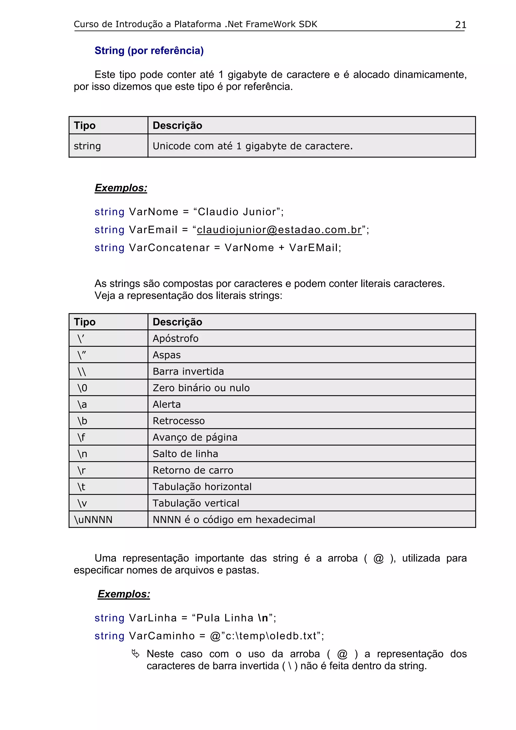 Curso de Introdução a Plataforma .Net FrameWork SDK

21

String (por referência)
Este tipo pode conter até 1 gigabyte de caractere e é alocado dinamicamente,
por isso dizemos que este tipo é por referência.

Tipo

Descrição

string

Unicode com até 1 gigabyte de caractere.

Exemplos:
string VarNome = “Claudio Junior”;
string VarEmail = “claudiojunior@estadao.com.br”;
string VarConcatenar = VarNome + VarEMail;
As strings são compostas por caracteres e podem conter literais caracteres.
Veja a representação dos literais strings:
Tipo

Descrição

’

Apóstrofo

”

Aspas



Barra invertida

0

Zero binário ou nulo

a

Alerta

b

Retrocesso

f

Avanço de página

n

Salto de linha

r

Retorno de carro

t

Tabulação horizontal

v

Tabulação vertical

uNNNN

NNNN é o código em hexadecimal

Uma representação importante das string é a arroba ( @ ), utilizada para
especificar nomes de arquivos e pastas.
Exemplos:
string VarLinha = “Pula Linha n”;
string VarCaminho = @”c:tempoledb.txt”;
Neste caso com o uso da arroba ( @ ) a representação dos
caracteres de barra invertida (  ) não é feita dentro da string.

 