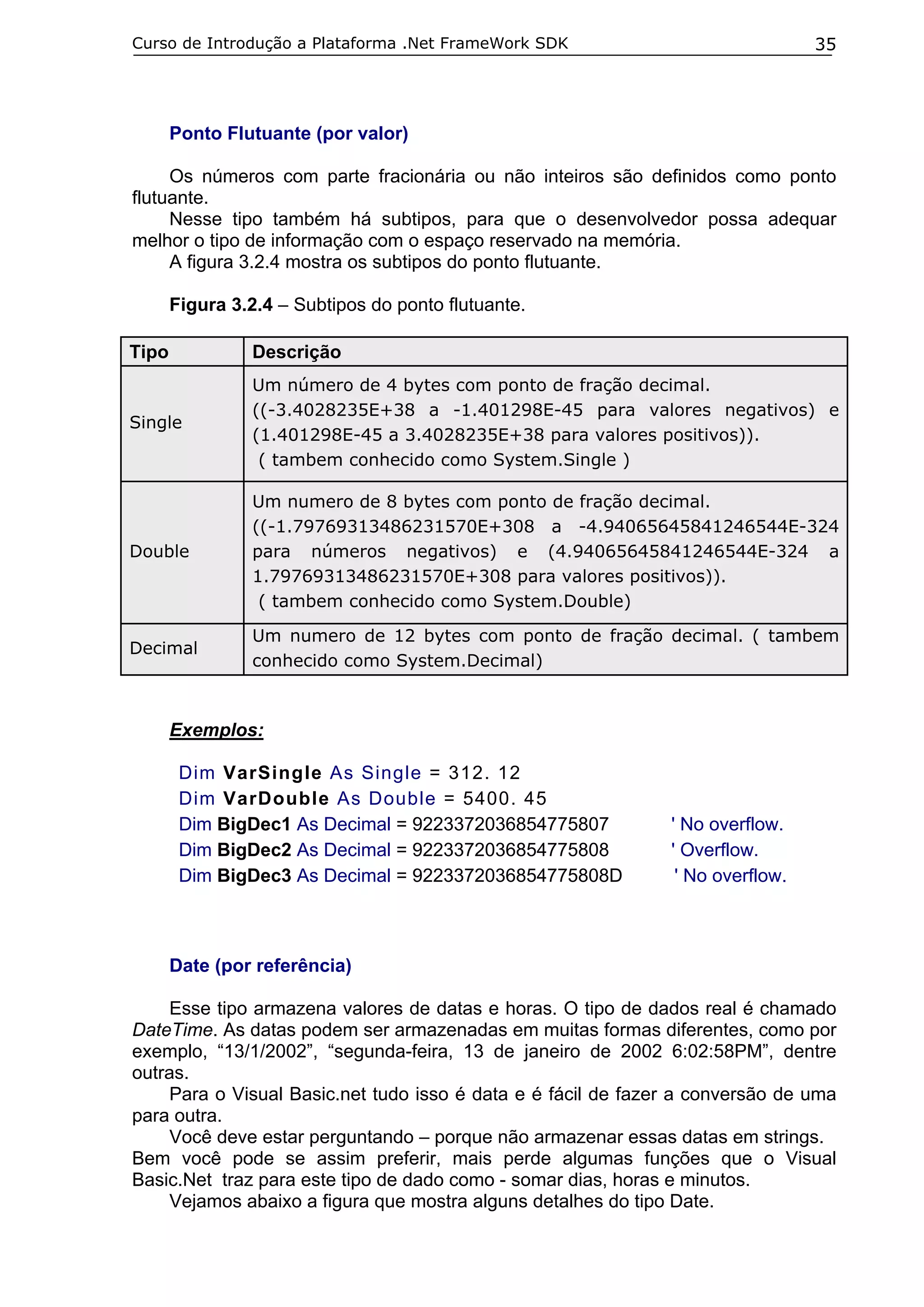 Curso de Introdução a Plataforma .Net FrameWork SDK

35

Ponto Flutuante (por valor)
Os números com parte fracionária ou não inteiros são definidos como ponto
flutuante.
Nesse tipo também há subtipos, para que o desenvolvedor possa adequar
melhor o tipo de informação com o espaço reservado na memória.
A figura 3.2.4 mostra os subtipos do ponto flutuante.
Figura 3.2.4 – Subtipos do ponto flutuante.
Tipo

Descrição

Single

Um número de 4 bytes com ponto de fração decimal.
((-3.4028235E+38 a -1.401298E-45 para valores negativos) e
(1.401298E-45 a 3.4028235E+38 para valores positivos)).
( tambem conhecido como System.Single )

Double

Um numero de 8 bytes com ponto de fração decimal.
((-1.79769313486231570E+308 a -4.94065645841246544E-324
para números negativos) e (4.94065645841246544E-324 a
1.79769313486231570E+308 para valores positivos)).
( tambem conhecido como System.Double)

Decimal

Um numero de 12 bytes com ponto de fração decimal. ( tambem
conhecido como System.Decimal)

Exemplos:
Dim VarSingle As Single = 312. 12
Dim VarDouble As Double = 5400. 45
Dim BigDec1 As Decimal = 9223372036854775807
Dim BigDec2 As Decimal = 9223372036854775808
Dim BigDec3 As Decimal = 9223372036854775808D

' No overflow.
' Overflow.
' No overflow.

Date (por referência)
Esse tipo armazena valores de datas e horas. O tipo de dados real é chamado
DateTime. As datas podem ser armazenadas em muitas formas diferentes, como por
exemplo, “13/1/2002”, “segunda-feira, 13 de janeiro de 2002 6:02:58PM”, dentre
outras.
Para o Visual Basic.net tudo isso é data e é fácil de fazer a conversão de uma
para outra.
Você deve estar perguntando – porque não armazenar essas datas em strings.
Bem você pode se assim preferir, mais perde algumas funções que o Visual
Basic.Net traz para este tipo de dado como - somar dias, horas e minutos.
Vejamos abaixo a figura que mostra alguns detalhes do tipo Date.

 