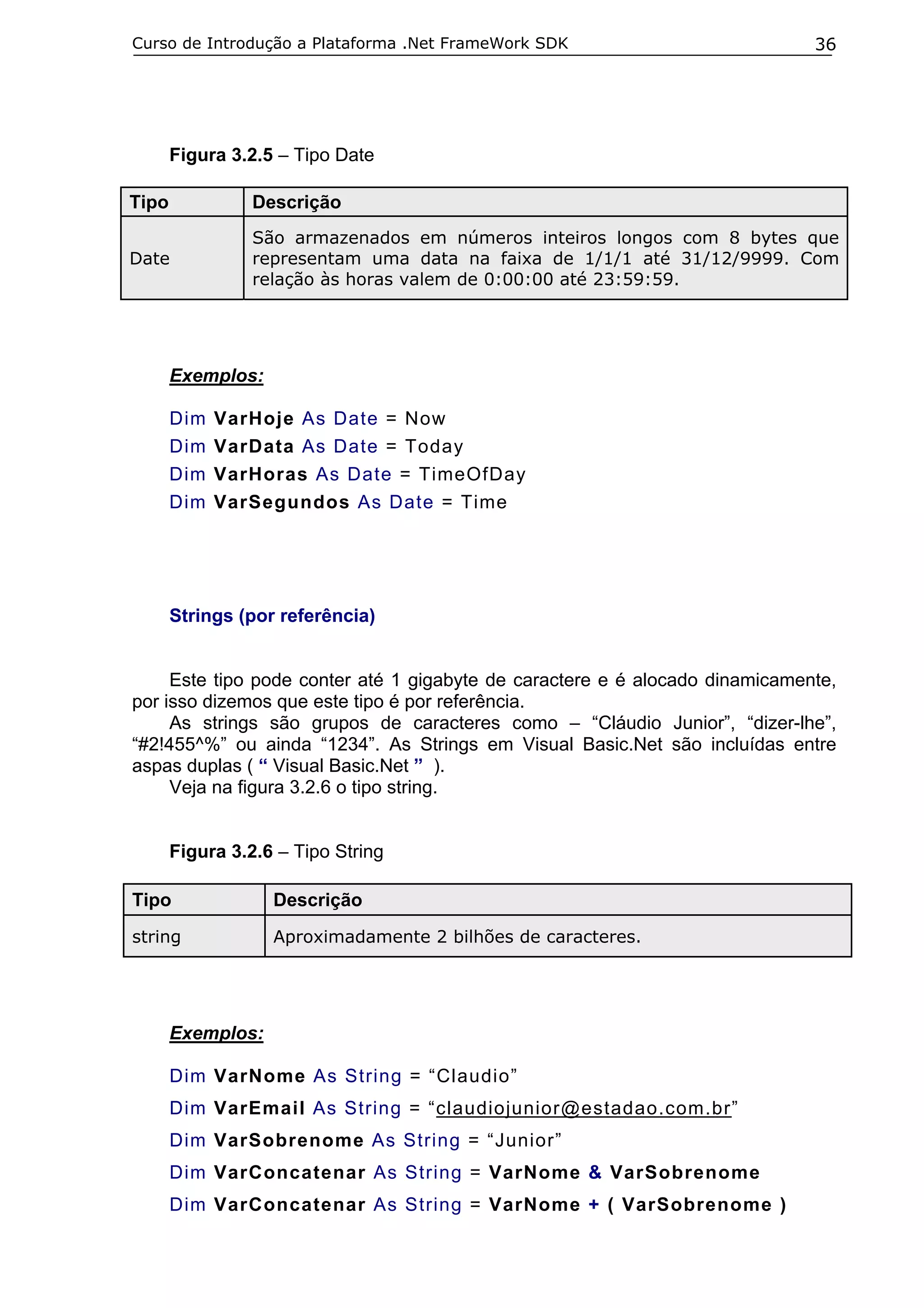 Curso de Introdução a Plataforma .Net FrameWork SDK

36

Figura 3.2.5 – Tipo Date
Tipo

Descrição

Date

São armazenados em números inteiros longos com 8 bytes que
representam uma data na faixa de 1/1/1 até 31/12/9999. Com
relação às horas valem de 0:00:00 até 23:59:59.

Exemplos:
Dim
Dim
Dim
Dim

VarHoje As Date = Now
VarData As Date = Today
VarHoras As Date = TimeOfDay
VarSegundos As Date = Time

Strings (por referência)
Este tipo pode conter até 1 gigabyte de caractere e é alocado dinamicamente,
por isso dizemos que este tipo é por referência.
As strings são grupos de caracteres como – “Cláudio Junior”, “dizer-lhe”,
“#2!455^%” ou ainda “1234”. As Strings em Visual Basic.Net são incluídas entre
aspas duplas ( “ Visual Basic.Net ” ).
Veja na figura 3.2.6 o tipo string.
Figura 3.2.6 – Tipo String
Tipo

Descrição

string

Aproximadamente 2 bilhões de caracteres.

Exemplos:
Dim VarNome As String = “Claudio”
Dim VarEmail As String = “claudiojunior@estadao.com.br”
Dim VarSobrenome As String = “Junior”
Dim VarConcatenar As String = VarNome & VarSobrenome
Dim VarConcatenar As String = VarNome + ( VarSobrenome )

 