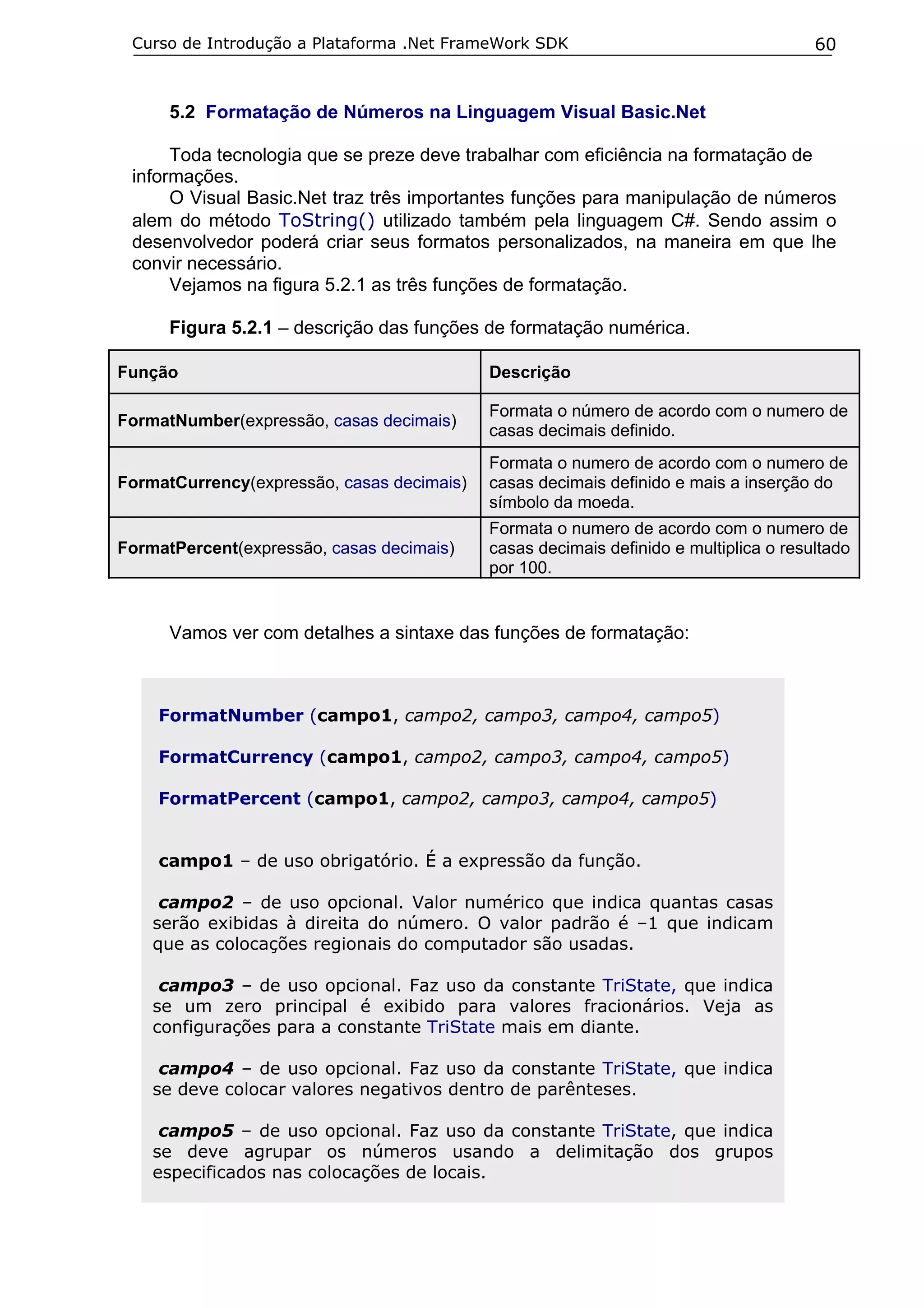 Curso de Introdução a Plataforma .Net FrameWork SDK

60

5.2 Formatação de Números na Linguagem Visual Basic.Net
Toda tecnologia que se preze deve trabalhar com eficiência na formatação de
informações.
O Visual Basic.Net traz três importantes funções para manipulação de números
alem do método ToString() utilizado também pela linguagem C#. Sendo assim o
desenvolvedor poderá criar seus formatos personalizados, na maneira em que lhe
convir necessário.
Vejamos na figura 5.2.1 as três funções de formatação.
Figura 5.2.1 – descrição das funções de formatação numérica.
Função

Descrição

FormatNumber(expressão, casas decimais)

Formata o número de acordo com o numero de
casas decimais definido.

FormatCurrency(expressão, casas decimais)

Formata o numero de acordo com o numero de
casas decimais definido e mais a inserção do
símbolo da moeda.

FormatPercent(expressão, casas decimais)

Formata o numero de acordo com o numero de
casas decimais definido e multiplica o resultado
por 100.

Vamos ver com detalhes a sintaxe das funções de formatação:

FormatNumber (campo1, campo2, campo3, campo4, campo5)
FormatCurrency (campo1, campo2, campo3, campo4, campo5)
FormatPercent (campo1, campo2, campo3, campo4, campo5)
campo1 – de uso obrigatório. É a expressão da função.
campo2 – de uso opcional. Valor numérico que indica quantas casas
serão exibidas à direita do número. O valor padrão é –1 que indicam
que as colocações regionais do computador são usadas.
campo3 – de uso opcional. Faz uso da constante TriState, que indica
se um zero principal é exibido para valores fracionários. Veja as
configurações para a constante TriState mais em diante.
campo4 – de uso opcional. Faz uso da constante TriState, que indica
se deve colocar valores negativos dentro de parênteses.
campo5 – de uso opcional. Faz uso da constante TriState, que indica
se deve agrupar os números usando a delimitação dos grupos
especificados nas colocações de locais.

 