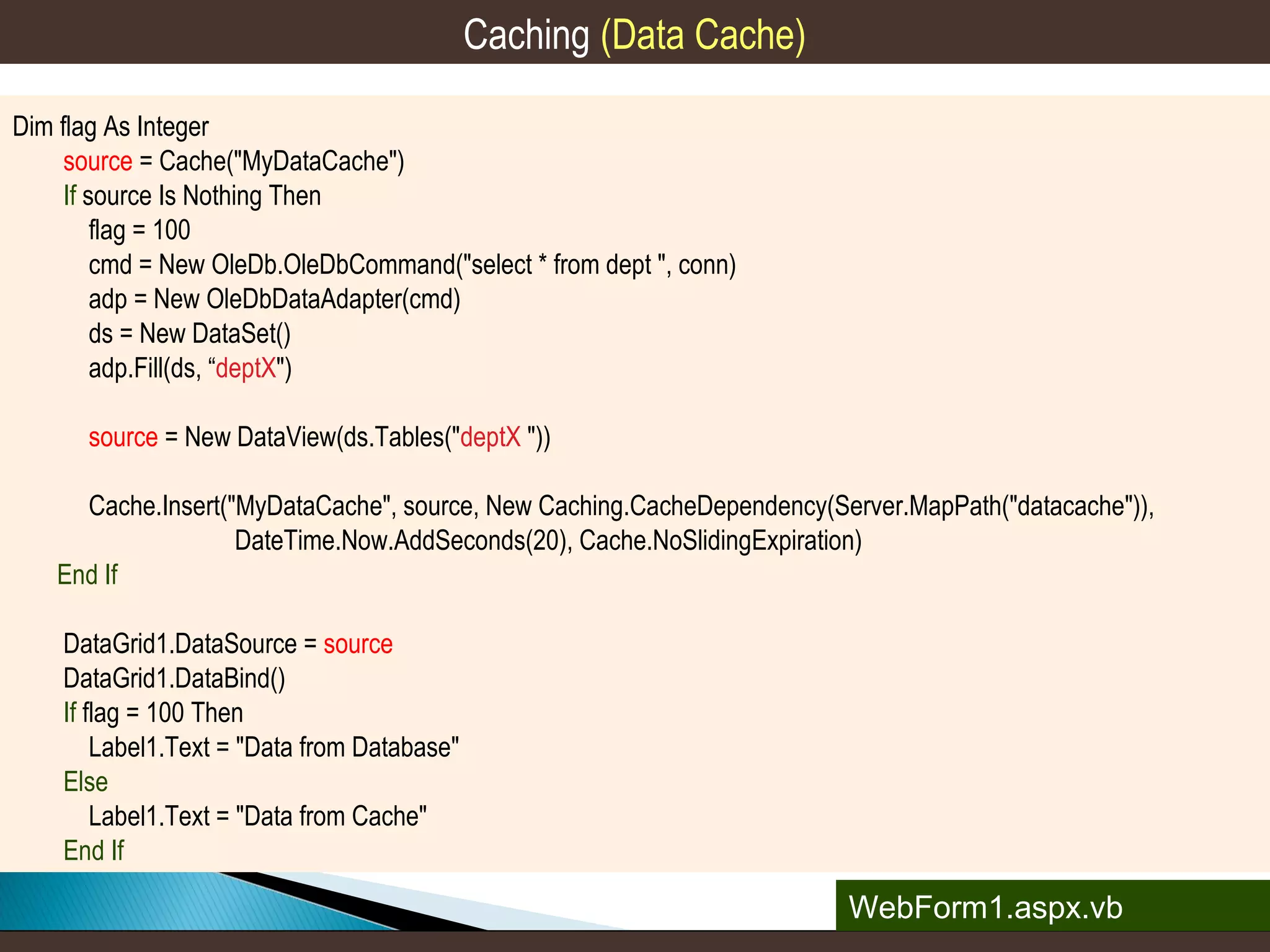 Caching (Data Cache)
Dim flag As Integer
source = Cache("MyDataCache")
If source Is Nothing Then
flag = 100
cmd = New OleDb.OleDbCommand("select * from dept ", conn)
adp = New OleDbDataAdapter(cmd)
ds = New DataSet()
adp.Fill(ds, “deptX")
source = New DataView(ds.Tables("deptX "))
Cache.Insert("MyDataCache", source, New Caching.CacheDependency(Server.MapPath("datacache")),
DateTime.Now.AddSeconds(20), Cache.NoSlidingExpiration)
End If
DataGrid1.DataSource = source
DataGrid1.DataBind()
If flag = 100 Then
Label1.Text = "Data from Database"
Else
Label1.Text = "Data from Cache"
End If

WebForm1.aspx.vb

 