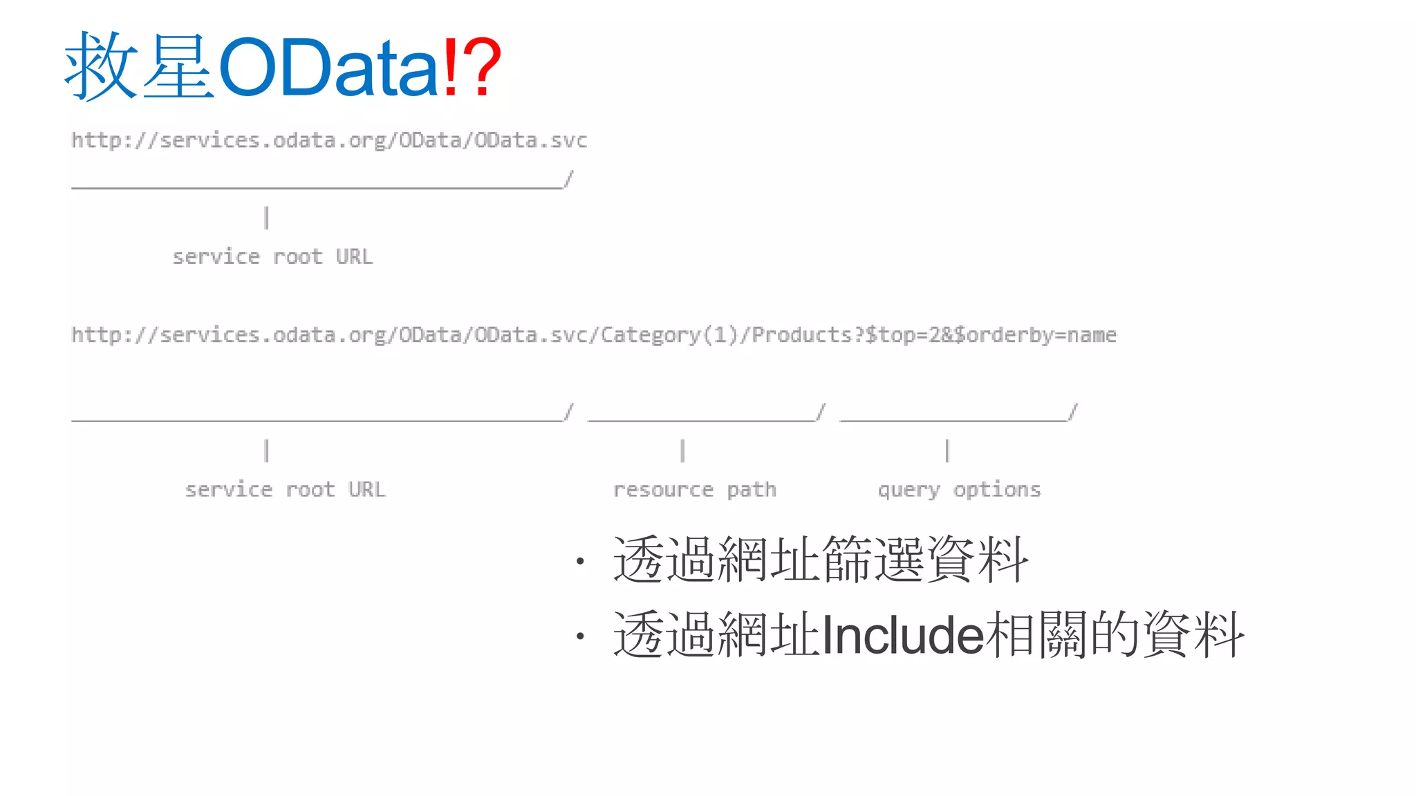  透過網址篩選資料  透過網址Include相關的資料 