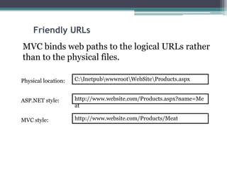 Friendly URLs
MVC binds web paths to the logical URLs rather
than to the physical files.
Physical location:

C:InetpubwwwrootWebSiteProducts.aspx

ASP.NET style:

http://www.website.com/Products.aspx?name=Me
at

MVC style:

http://www.website.com/Products/Meat

 