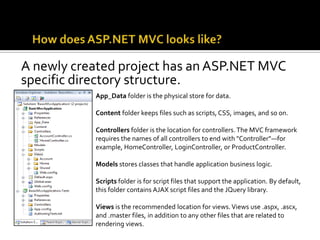 A newly created project has an ASP.NET MVC
specific directory structure.
App_Data folder is the physical store for data.
Content folder keeps files such as scripts, CSS, images, and so on.
Controllers folder is the location for controllers. The MVC framework
requires the names of all controllers to end with "Controller"—for
example, HomeController, LoginController, or ProductController.
Models stores classes that handle application business logic.
Scripts folder is for script files that support the application. By default,
this folder contains AJAX script files and the JQuery library.

Views is the recommended location for views. Views use .aspx, .ascx,
and .master files, in addition to any other files that are related to
rendering views.

 