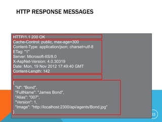 HTTP RESPONSE MESSAGES

HTTP/1.1 200 OK
Cache-Control: public, max-age=300
Content-Type: application/json; charset=utf-8
ETag: "1"
Server: Microsoft-IIS/8.0
X-AspNet-Version: 4.0.30319
Date: Mon, 19 Nov 2012 17:49:40 GMT
Content-Length: 142
{

"Id": "Bond",
"FullName": "James Bond",
"Alias": "007",
"Version": 1,
"Image": "http://localhost:2300/api/agents/Bond.jpg"
}

33

 