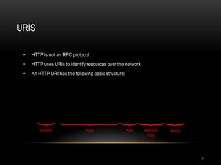 URIS
•

HTTP is not an RPC protocol

•

HTTP uses URIs to identify resources over the network

•

An HTTP URI has the following basic structure:

http://theagency.com:8080/agents?id=1
Schema

Host

Port

Absolute
Path

Query

34

 