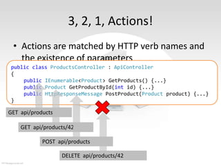 3, 2, 1, Actions!
• Actions are matched by HTTP verb names and
the existence of parameters
public class ProductsController : ApiController
{
public IEnumerable<Product> GetProducts() {...}
public Product GetProductById(int id) {...}
public HttpResponseMessage PostProduct(Product product) {...}
}

GET api/products
GET api/products/42
POST api/products
DELETE api/products/42

 