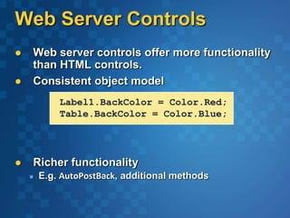 Asp.net server controls | PPT