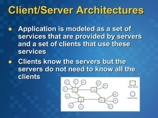 Asp.net server controls | PPT