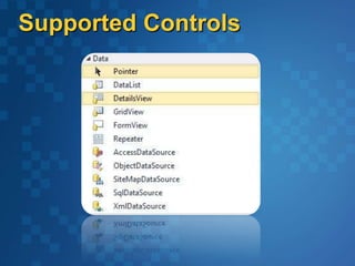 Asp.net server controls | PPT