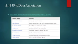 支持那些Data Annotation
 http://msdn.microsoft.com/en-us/library/dd901590(VS.95).aspx
 
