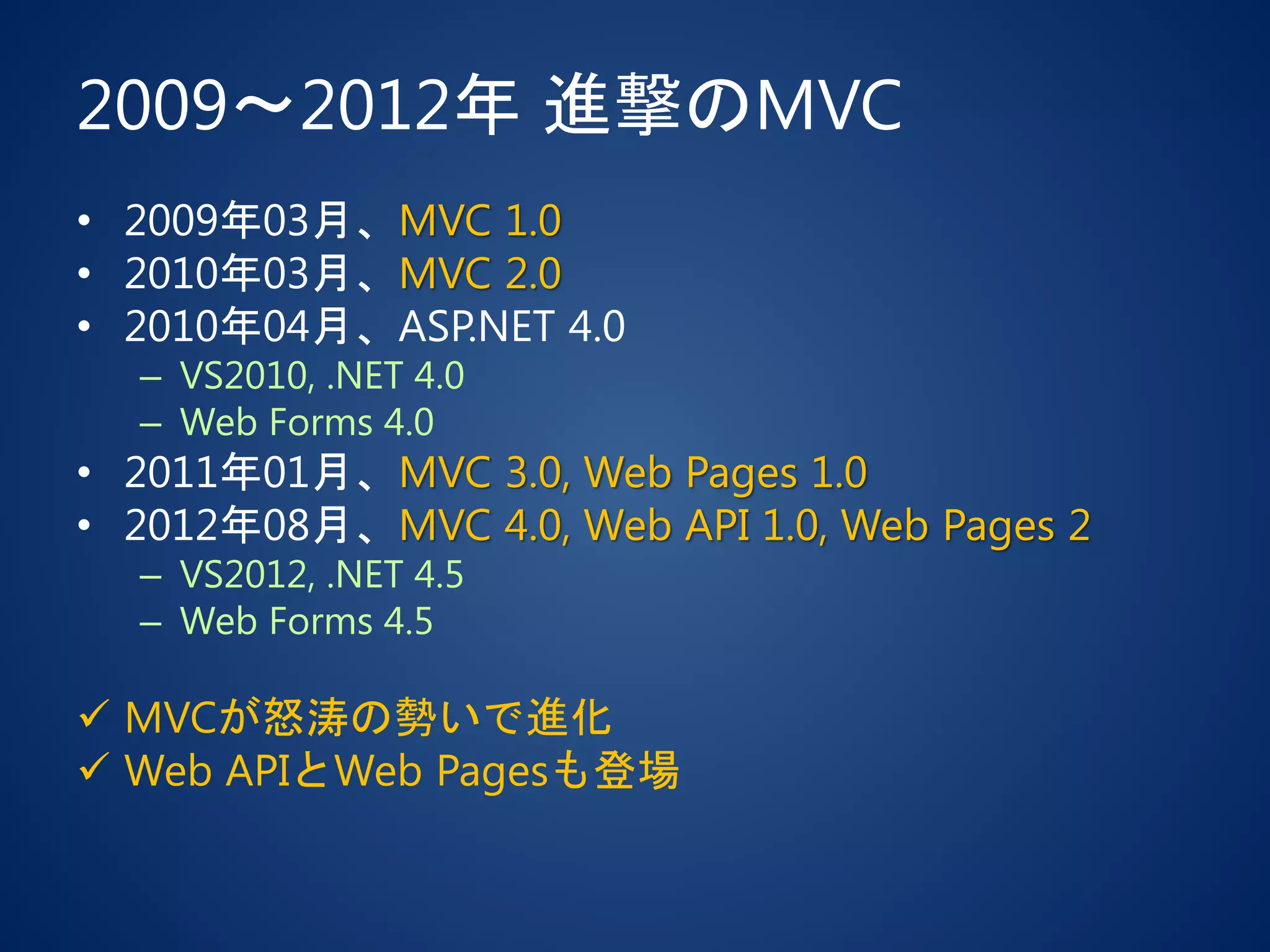 2009～2012年 進撃のMVC
• 2009年03月、MVC 1.0
• 2010年03月、MVC 2.0
• 2010年04月、ASP.NET 4.0
– VS2010, .NET 4.0
– Web Forms 4.0
• 2011年01月、MVC 3.0, Web Pages 1.0
• 2012年08月、MVC 4.0, Web API 1.0, Web Pages 2
– VS2012, .NET 4.5
– Web Forms 4.5
 MVCが怒涛の勢いで進化
 Web APIとWeb Pagesも登場
 