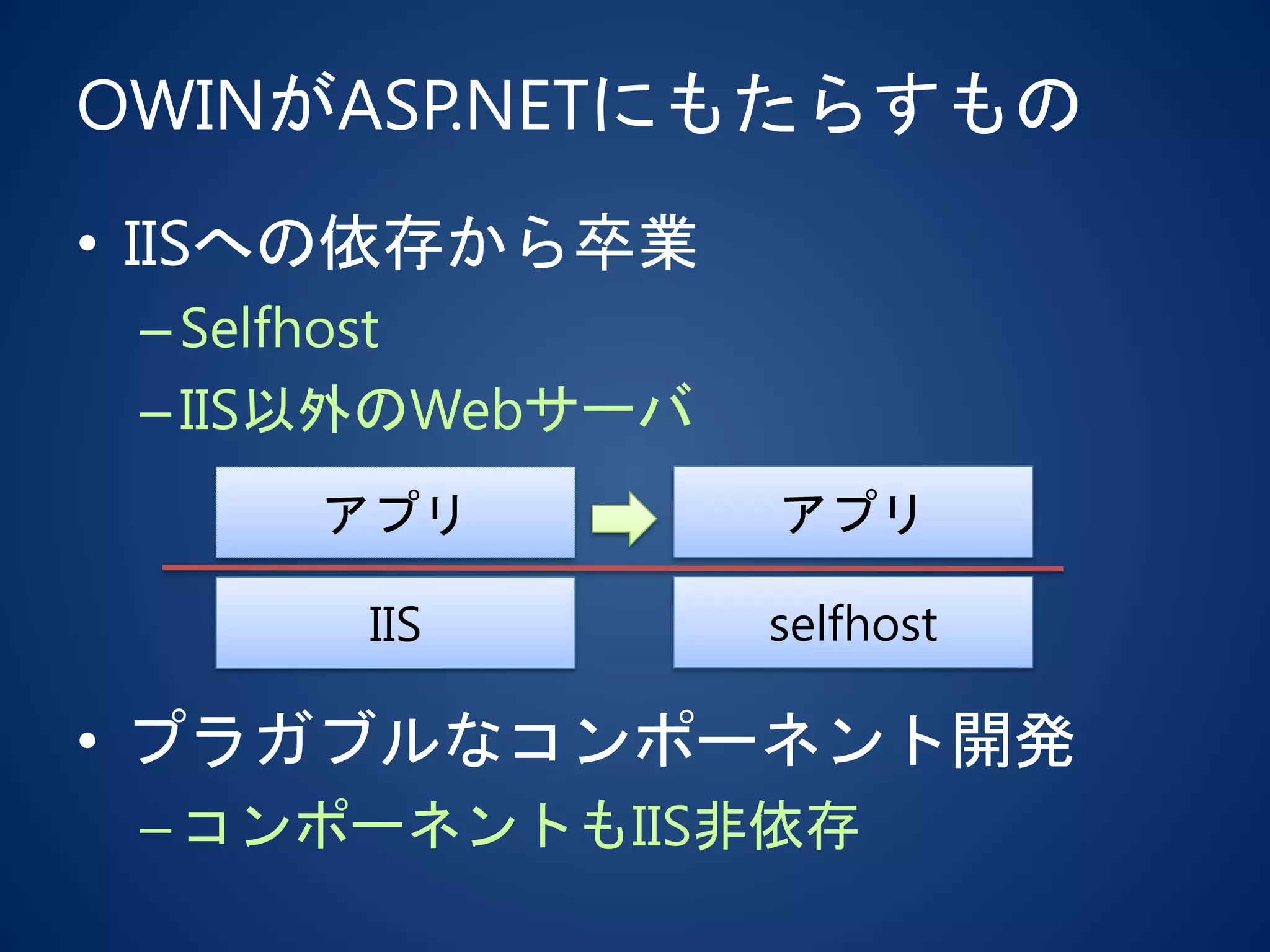 OWINがASP.NETにもたらすもの
• IISへの依存から卒業
–Selfhost
–IIS以外のWebサーバ
• プラガブルなコンポーネント開発
–コンポーネントもIIS非依存
アプリ
IIS selfhost
アプリ
 